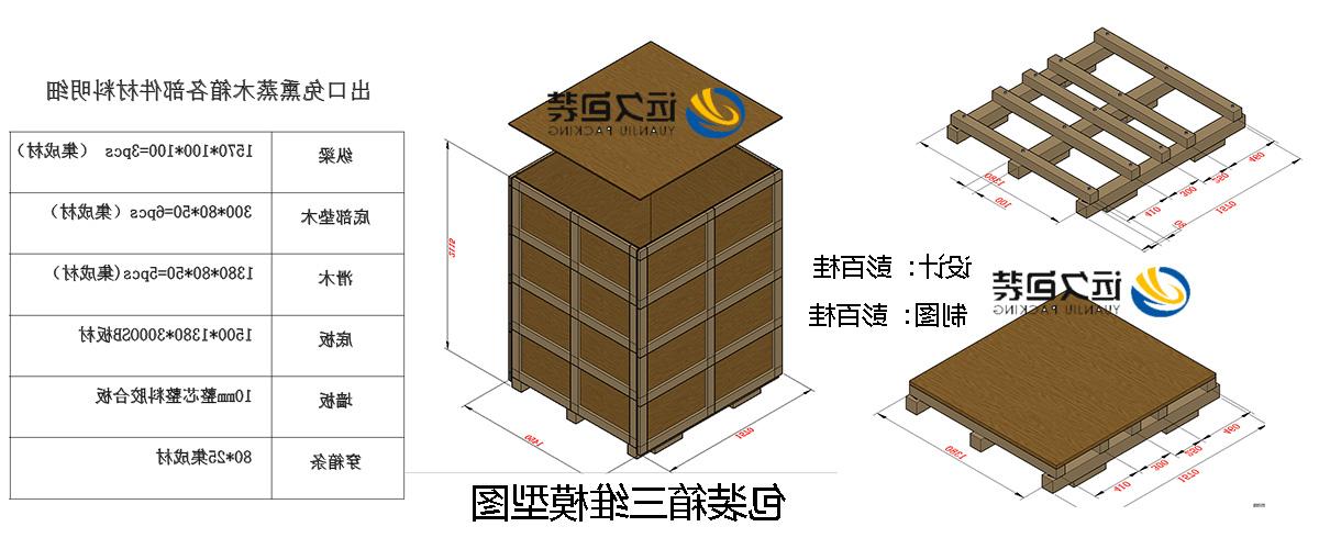 <a href='http://eyuq.thaipastapdx.com'>买球平台</a>的设计需要考虑流通环境和经济性